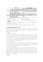 장애아동과 아동복지-17