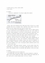 독거노인들을 위한 인식제고 및 봉사활동-3