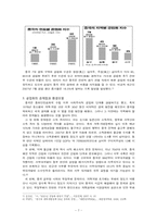 중국의 공업화와 환경오염-7