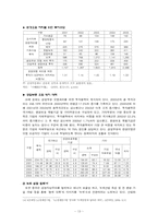 중국의 공업화와 환경오염-13