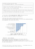 청소년의 자살과 우울-9