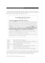 프랑스, 히잡 착용 금지 법안 포럼-4