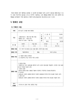 착한 소비 윤리적 소비 -녹색 윤리 소비 캠페인-5