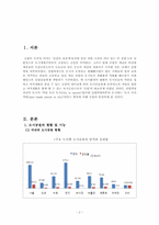 [도시행정] 우리나라 도시공원의 한계점 및 개선방안-3