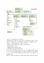 WTO 레포트-8