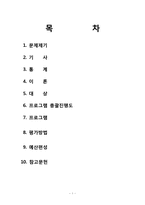 [사회복지] 청소년 남녀 차이 이해 프로그램-1