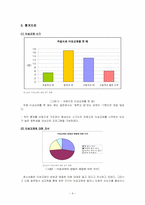 [사회복지] 청소년 남녀 차이 이해 프로그램-9