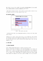 [사회복지] 청소년 남녀 차이 이해 프로그램-10
