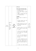 [사회복지] 청소년 남녀 차이 이해 프로그램-19