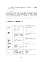 프랑스 정부관료제-11