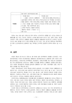 프랑스 정부관료제-12
