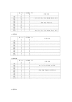 [미디어와 젠더] 미디어와 정치-16