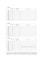 [미디어와 젠더] 미디어와 정치-18