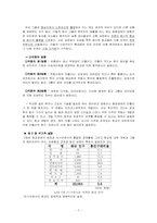 화교 경제의 생성과 발전-10