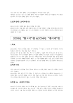[광고분석] 래미안 광고조사-7