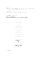 제3장. 심리 검사의 제작과 요건-2
