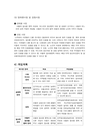 [사회복지] 사례평가 및 향후과제-10