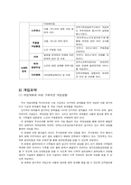 [사회복지] 사례평가 및 향후과제-11
