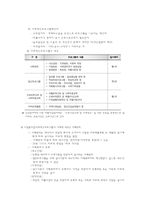 자활사업과 지역자활센터-9