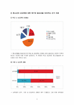 청소년 성교육 프로그램-8