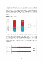 청소년 성교육 프로그램-10