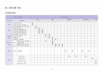 청소년 성교육 프로그램-14