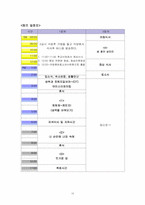 청소년 성교육 프로그램-15