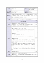 청소년 성교육 프로그램-19
