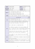 청소년 성교육 프로그램-20