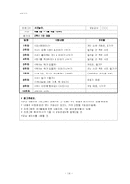 [생활지도] 청소년과 여가 프로그램 계획 -사진놀이-14