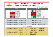 [리더십] 나가시마 시게오 VS 오 사다하루-20