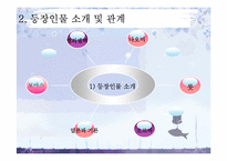[기독교유아교육] 성경속의 가정 `룻의 가정`-8