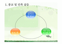 [기독교유아교육] 성경속의 가정 `룻의 가정`-12