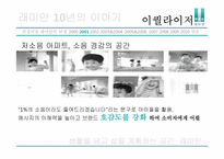 [광고분석] 래미안 광고조사-7