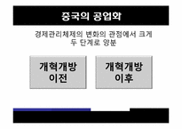중국의 공업화와 환경오염-3