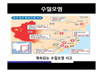 중국의 공업화와 환경오염-20