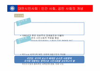 대만 시민사회 연구-16