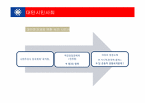 대만 시민사회 연구-18