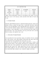 [조세론] 주식양도차익-3