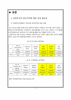 [조세론] 주식양도차익-5