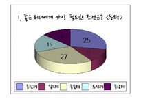 강호동 vs 유재석 리더십-3