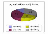 강호동 vs 유재석 리더십-6