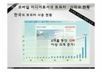 모바일미디어와 저널리즘-10