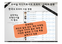모바일미디어와 저널리즘-11