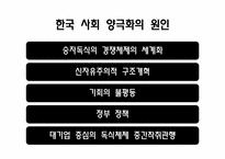 [사회문제] 양극화-9