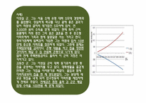 [사회문제] 양극화-15