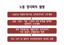[사회문제] 양극화-18