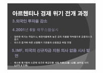 남미 금융위기 레포트-4
