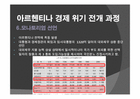 남미 금융위기 레포트-5