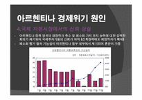 남미 금융위기 레포트-8